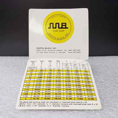 [Calculations Card] Sling Chart- Safe Work Loads, Martin-Black Inc., Set of 3, Yellow Black White