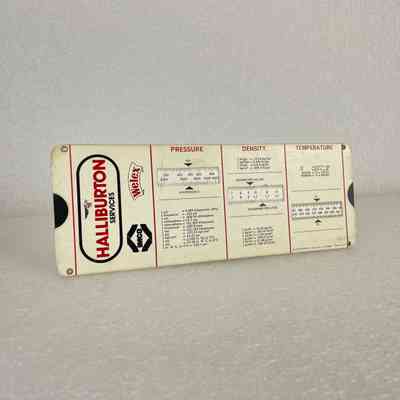 [Conversion Slide Chart] Halliburton Services, Cardboard, Cream Black Red