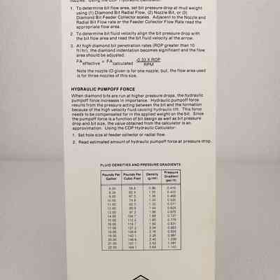 View of Pamphlet, Back