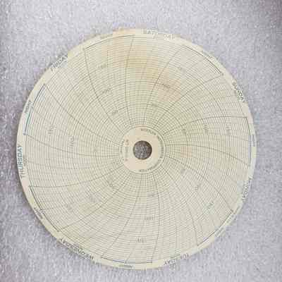 [Instrumentation] Weksler Instriments Corp., W7-200-0-6, Round Paper Refill