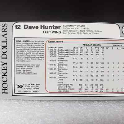 [Coin] 12 Dave Hunter/Edmonton Oilers, Hockey Dollars, 1983, In Packaging - Close-Up Back: Close-up view of back area with printed material