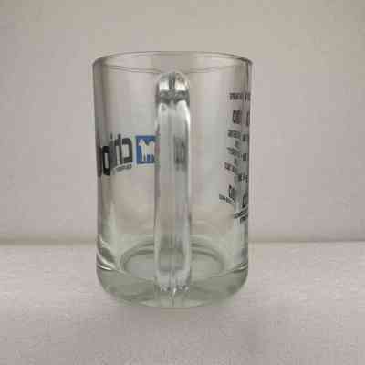 View of Mug, Right