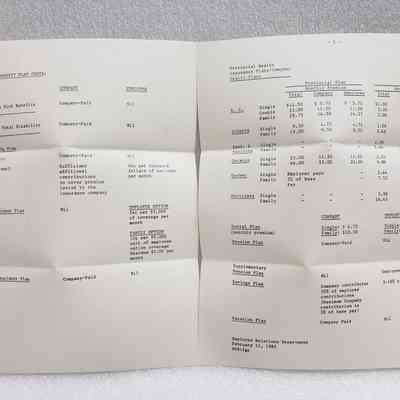 2-Page Printed Summary: 2024.19.2.2-3