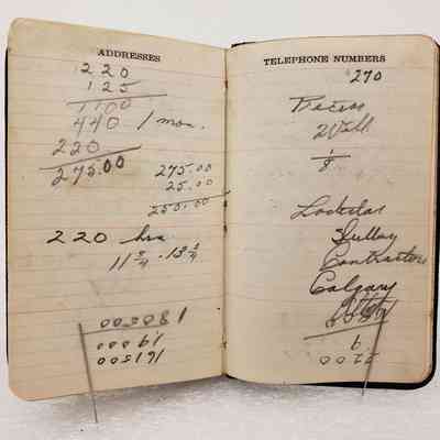 View of Planner, Used Pages, Addressed and Telephone Numbers