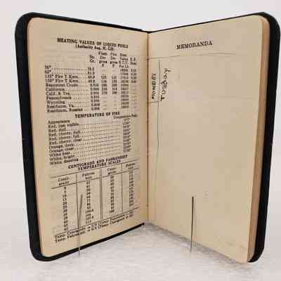View of Planner, Used Pages, Memoranda