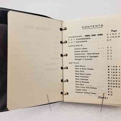 View of Planner, Contents Page