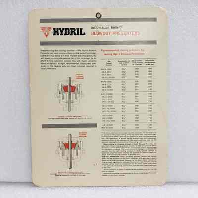 [Information Card] Hydril, Information Bulletin, Blowout Preventer