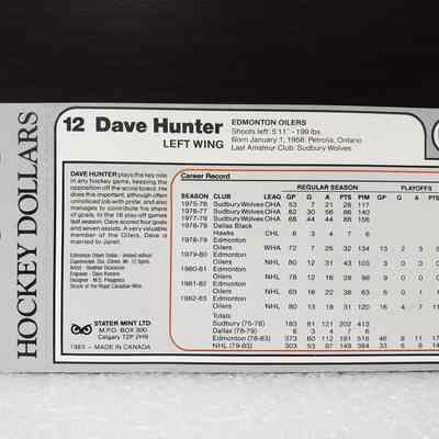[Coin] 12 Dave Hunter/Edmonton Oilers, Hockey Dollars, 1983, In Packaging - Close-Up Back: Close-up view of back section with printed content