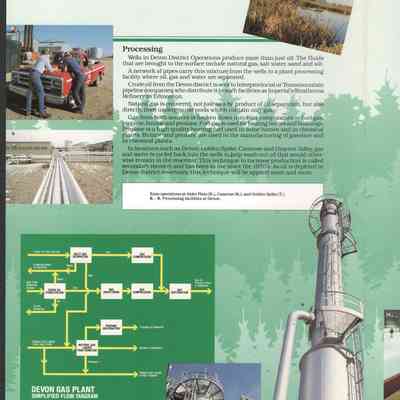 Scan of Front Page of Right Folder (Duplicate from 2024.22.2)