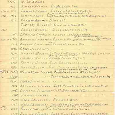 List of Dates and Names of Soldiers 1756 to 1776