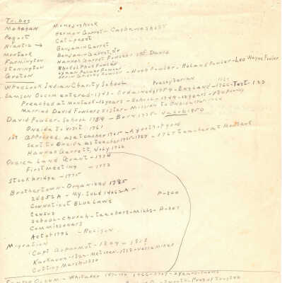 List of Tribes Followed by Events and Dates