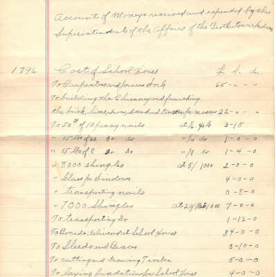 School House Supplies Ledger