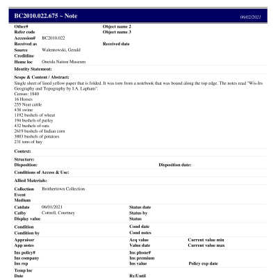 BC2010.022.675 PP: Past Perfect Summary from 2021