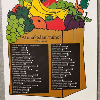 Atʌnáˀtslani·núheˀ (Groceries) checklist