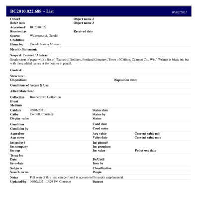 BC2010.022.688 PP: Past Perfect Summary from 2021