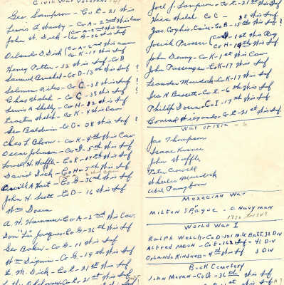 List of Soldiers Buried at Brothertown and other nearby Cemeteries -- 1949