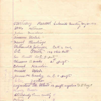 List of Military Graves at Lakeside Cemetery -- May 1914