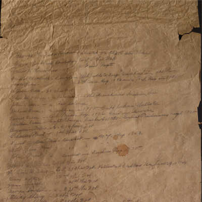 List of Soldiers