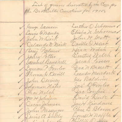 Lists of Graves Decorated by the Com for Brothertown Cemeteries for 1915