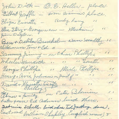 Names and Where They Lived and Who Lives There Now