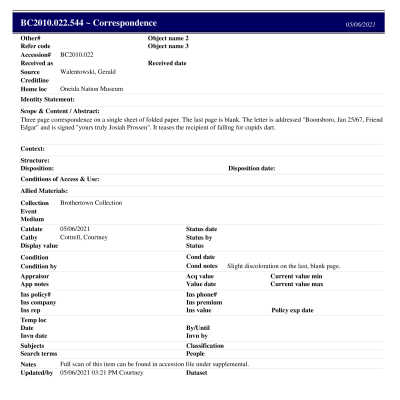 BC2010.022.544 PP: Past Perfect Summary from 2021