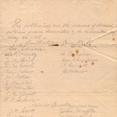 List Graves Decorated May 1898