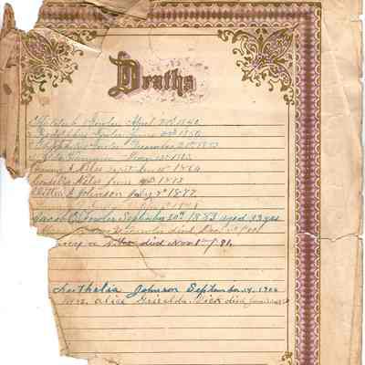 List of Deaths -- April 1846 to Jan 1925
