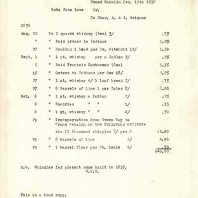 List of expenses
