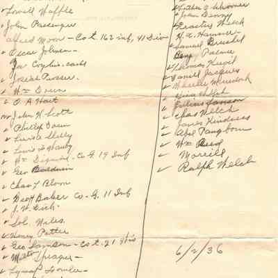 List of Names with Checkmarks -- June 1936