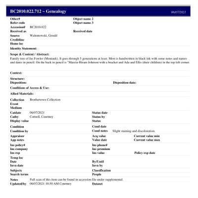 BC2010.022.712 PP: Past Perfect Summary from 2021