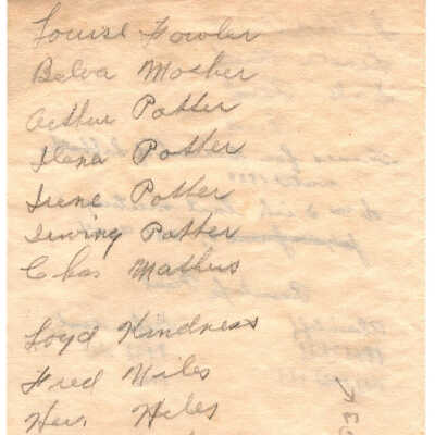 List of Names