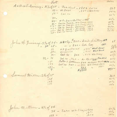 Lots Numbers and Acreage for 4 (Four)