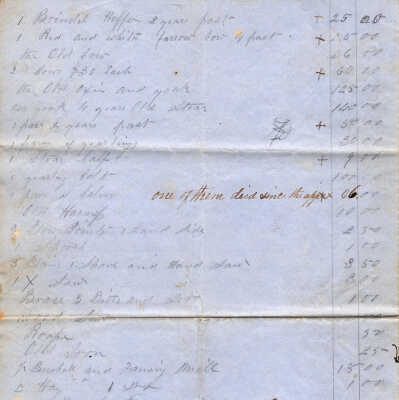 Randel Abner or Isaac Dick Inventory 1847