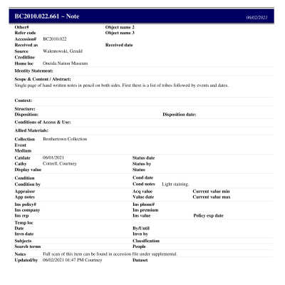 BC2010.022.661 PP: Past Perfect Summary from 2021