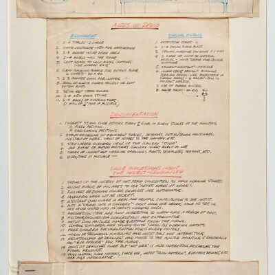 Sketch of Possible Gallery Arrangement