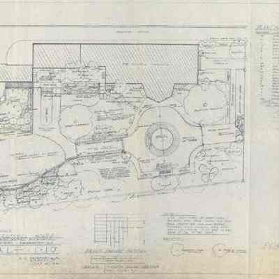 Planting Revisions, Nathaniel Russell House, 51 Meeting Street