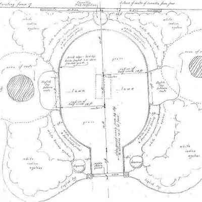 Planting Plan for Plot at Strawberry Chapel