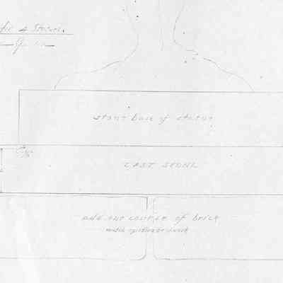 Completion of Bases for 4 Statues, the Russell House Garden [51 Meeting Street]
