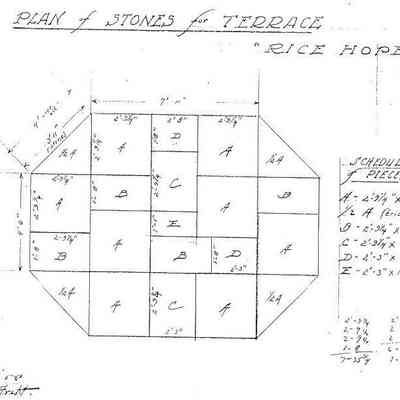 Plan of Stones for Terrace [Rice Hope Plantation]
