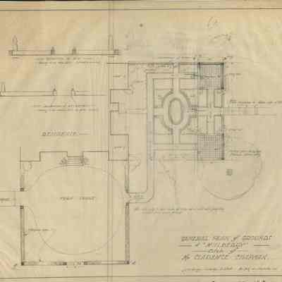 General Plan of Grounds [Mulberry Plantation]