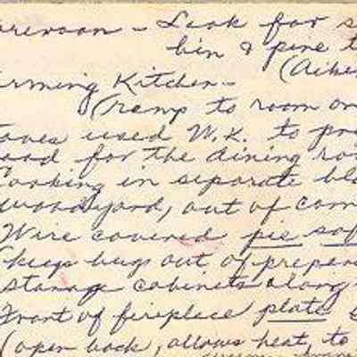 Aiken-Rhett House Docent Notes of Mickey Batten