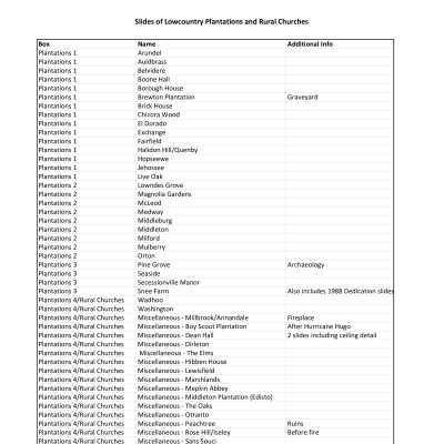 Slides of Lowcountry Plantations and Rural Churches