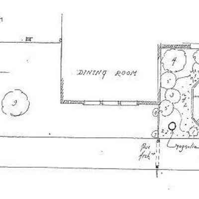 Plan of Planting at House [Rice Hope Plantation]
