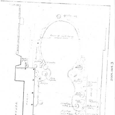 Sketch Plan of Planting for Mrs. G. Kirkwood King, Meeting Street