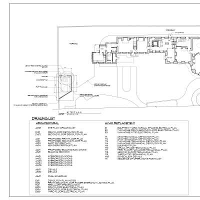 Nathaniel Russell House [2012-2013 Renovation]