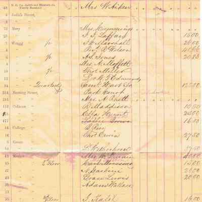 Statements of Rent Collected