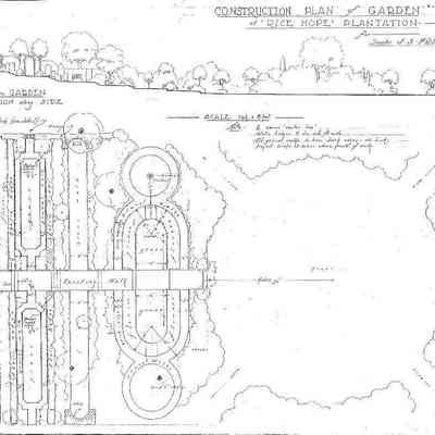 Construction Plan of Garden at Rice Hope Plantation