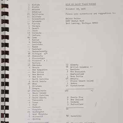 Milk or Dairy Tokens Guide by Reiter (1976)