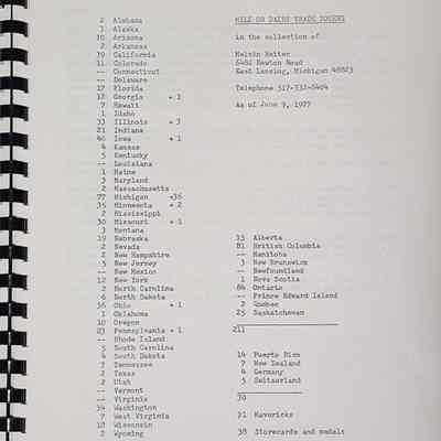 Milk or Dairy Tokens Guide by Reiter (1977)