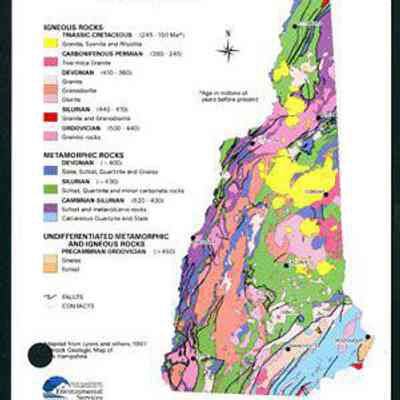 Publications on the Geology of New Hampshire
